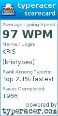 Scorecard for user kristypes