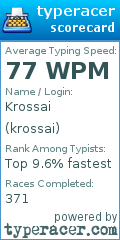 Scorecard for user krossai