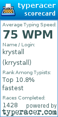 Scorecard for user krrystall