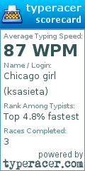 Scorecard for user ksasieta