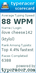 Scorecard for user ktylol