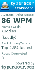 Scorecard for user kuddly