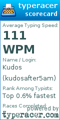 Scorecard for user kudosafter5am