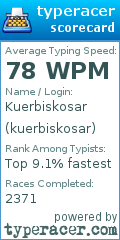 Scorecard for user kuerbiskosar