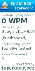 Scorecard for user kumbang4d