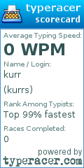 Scorecard for user kurrs