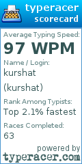 Scorecard for user kurshat