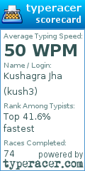 Scorecard for user kush3