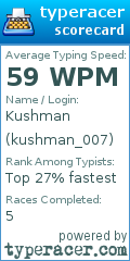 Scorecard for user kushman_007