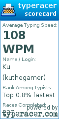 Scorecard for user kuthegamer
