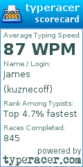 Scorecard for user kuznecoff