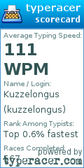 Scorecard for user kuzzelongus