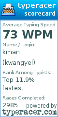 Scorecard for user kwangyel