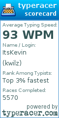 Scorecard for user kwilz