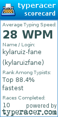 Scorecard for user kylaruizfane