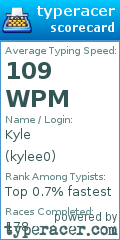 Scorecard for user kylee0