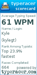 Scorecard for user kylegt