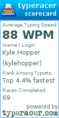 Scorecard for user kylehopper