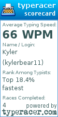 Scorecard for user kylerbear11