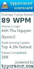 Scorecard for user kyosci