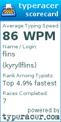Scorecard for user kyryllflins