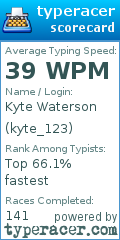 Scorecard for user kyte_123