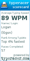 Scorecard for user l0gsn