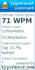Scorecard for user l1chterkette