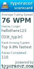 Scorecard for user l33t_typ3r