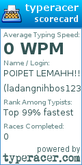 Scorecard for user ladangnihbos123