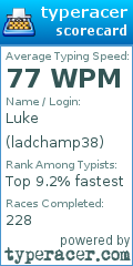 Scorecard for user ladchamp38