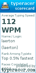 Scorecard for user laerton