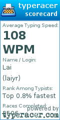 Scorecard for user laiyr