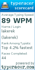 Scorecard for user lakerek
