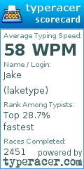 Scorecard for user laketype