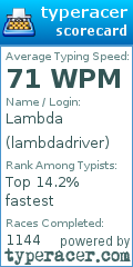 Scorecard for user lambdadriver