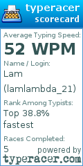 Scorecard for user lamlambda_21