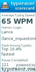 Scorecard for user lance_inquestion01