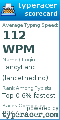 Scorecard for user lancethedino