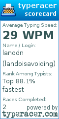 Scorecard for user landoisavoiding