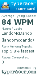 Scorecard for user landomcdando