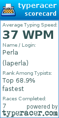 Scorecard for user laperla