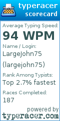 Scorecard for user largejohn75
