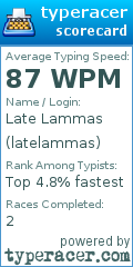 Scorecard for user latelammas