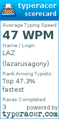 Scorecard for user lazarusagony