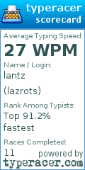 Scorecard for user lazrots