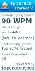 Scorecard for user lazulite_cosmos