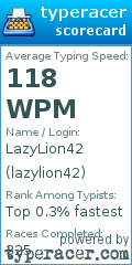 Scorecard for user lazylion42