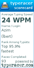 Scorecard for user lbert
