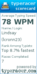 Scorecard for user lcronn23